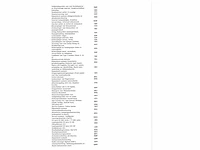 Volkswagen id.4 gtx 4motion 77 kwh 220kw automaat 2023 - afbeelding 17 van  26
