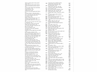 Volkswagen id.4 gtx 4motion 77 kwh 220kw automaat 2023 - afbeelding 16 van  28