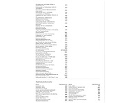 Volkswagen id.4 pro 77 kwh 150kw automaat 2022 - afbeelding 17 van  25