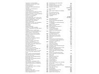 Volkswagen id.4 pro 77 kwh 150kw automaat 2023 - afbeelding 13 van  23