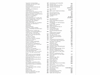 Volkswagen id.4 pro 77 kwh 150kw automaat 2023 - afbeelding 30 van  40