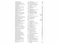 Volkswagen id.4 pro 77 kwh 150kw automaat 2023 - afbeelding 10 van  18
