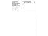 Volkswagen id.4 pro business 77 kwh 150kw automaat 2023 - afbeelding 9 van  17