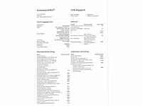 Volkswagen id.5 pro 77 kwh 150kw automaat 2023 - afbeelding 15 van  40