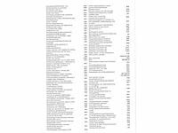 Volkswagen id.5 pro 77 kwh 150kw automaat 2023 - afbeelding 33 van  40