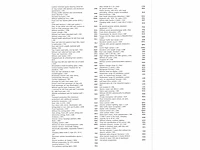 Volkswagen id.5 pro 77 kwh 150kw automaat 2023