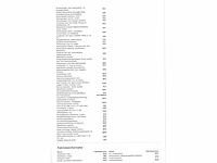 Volkswagen id.5 pro 77 kwh 150kw automaat 2023 - afbeelding 4 van  6