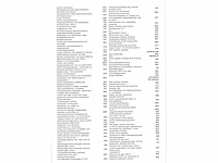 Volkswagen id.5 pro business 77 kwh 150kw automaat 2023 - afbeelding 42 van  47