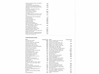 Volkswagen passat variant 1.5 ehybrid 272pk automaat 2025 garantie 2030 - afbeelding 27 van  38