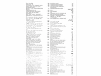Volkswagen passat variant 1.5 ehybrid 272pk automaat 2025 garantie 2030 - afbeelding 28 van  38