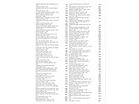 Volkswagen passat variant 1.9 tdi comfortline business 2006, 52-tj-zb - afbeelding 31 van  32