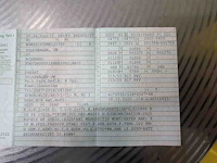 Volkswagen passat variant gte 1.4 tsi phev 218pk automaat 2021 - afbeelding 6 van  17