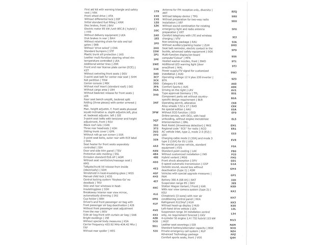 Volkswagen passat variant gte 1.4 tsi phev 218pk automaat 2021 - afbeelding 27 van  33
