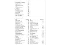 Volkswagen passat variant gte 1.4 tsi phev 218pk automaat 2022 - afbeelding 11 van  20