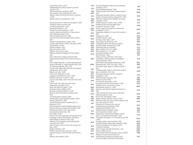 Volkswagen passat variant gte 1.4 tsi phev 218pk automaat 2022 - afbeelding 40 van  47