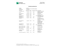 Volkswagen polo 1.0 tsi beats 95pk 2018 (origineel-nl), sv-303-s - afbeelding 35 van  56