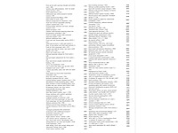 Volkswagen polo gti 2.0 tsi 207pk automaat 2023 - afbeelding 13 van  21