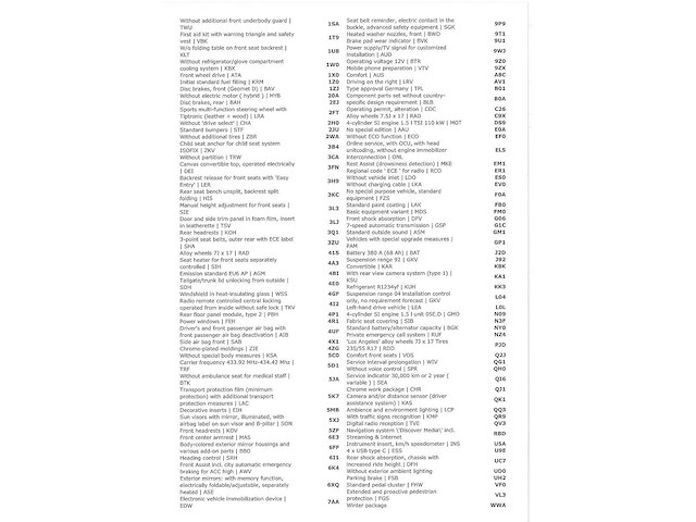 Volkswagen t-roc cabriolet 1.5 tsi automaat 2024 - afbeelding 38 van  44