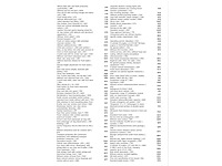 Volkswagen taigo 1.0 tsi 2023 - afbeelding 22 van  33