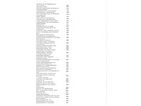 Volkswagen tiguan 1.4 tsi ehybrid elegance 245pk automaat 2022 - afbeelding 11 van  22