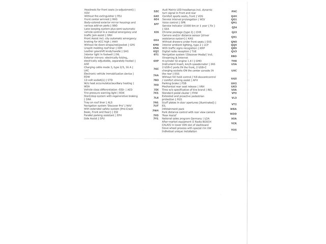 Volkswagen tiguan 1.4 tsi ehybrid elegance 245pk automaat 2022 - afbeelding 20 van  20
