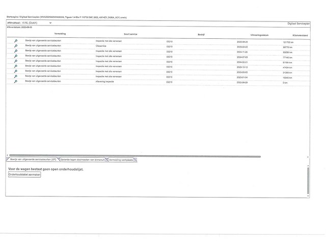 Volkswagen tiguan 1.4 tsi ehybrid phev 245pk automaat 2022 - afbeelding 9 van  20