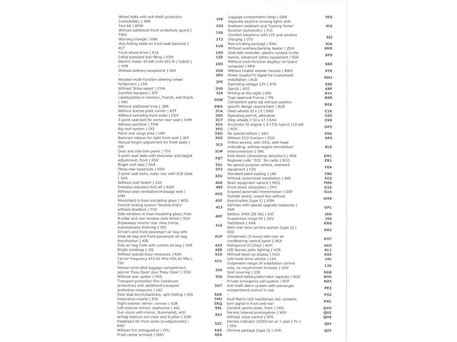 Volkswagen tiguan 1.4 tsi ehybrid phev 245pk automaat 2022 - afbeelding 35 van  42