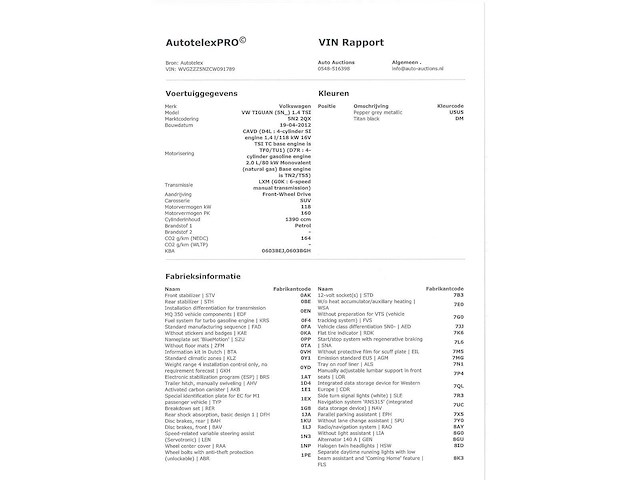 Volkswagen tiguan 1.4 tsi sport&style 2012, 79-xkf-3 - afbeelding 28 van  36