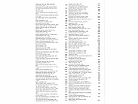 Volkswagen tiguan 1.5 ehybrid r-line phev 272pk automaat 2025 garantie 2030 - afbeelding 27 van  39