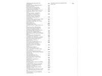 Volkswagen tiguan 1.5 ehybrid r-line phev 272pk automaat 2025 garantie 2030 - afbeelding 30 van  39