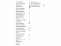 Volkswagen tiguan 1.5 ehybrid r-line phev 272pk automaat 2026 garantie 2031 - afbeelding 28 van  37