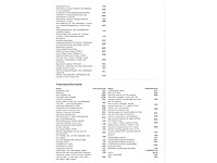 Volkswagen tiguan 1.5 ehybrid r-line phev 272pk automaat 2026 garantie 2031 - afbeelding 9 van  37