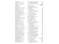 Volkswagen tiguan 1.5 ehybrid r-line phev 272pk automaat 2026 garantie 2031 - afbeelding 30 van  37