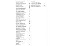 Volkswagen tiguan 1.5 ehybrid r-line phev 272pk automaat 2026 garantie 2031 - afbeelding 28 van  37