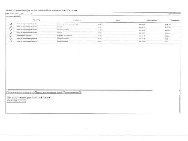 Volkswagen tiguan 2.0 tsi 4motion r-line 2x 230pk automaat 2020 - afbeelding 42 van  50
