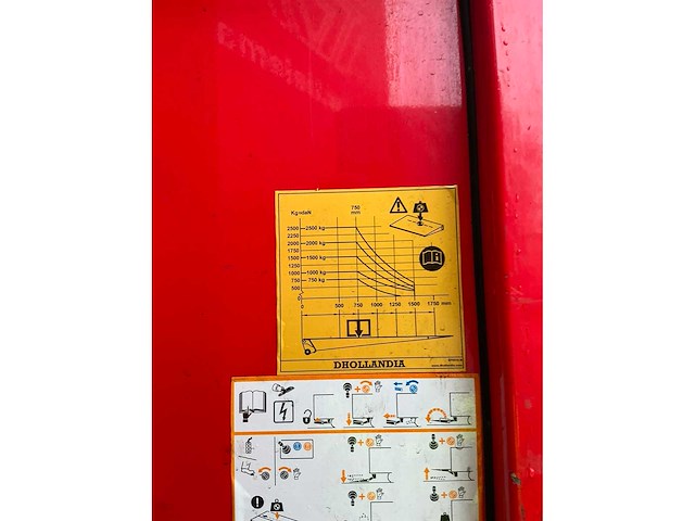 Volvo - fh - vrachtwagen met huifopbouw - 2017 - afbeelding 19 van  51