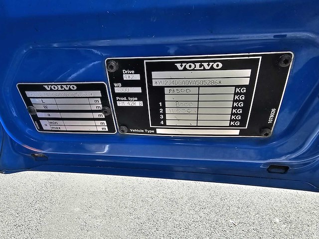 Volvo - fm 250 ravo 7.5m3 kolkenzuiger - afbeelding 29 van  35
