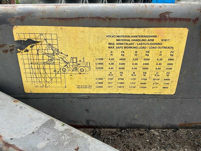 Volvo 91817 uitschuifbare hijsjib - afbeelding 6 van  7