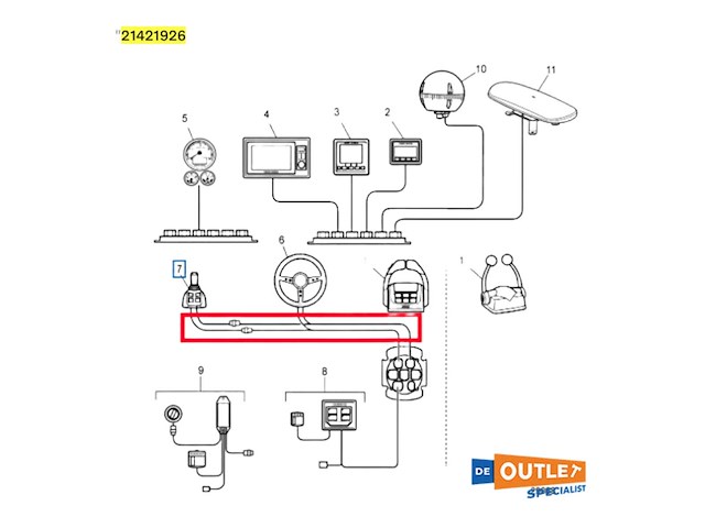 Volvo penta evc ips joystick aansluitkabel - 21421926 - afbeelding 1 van  3