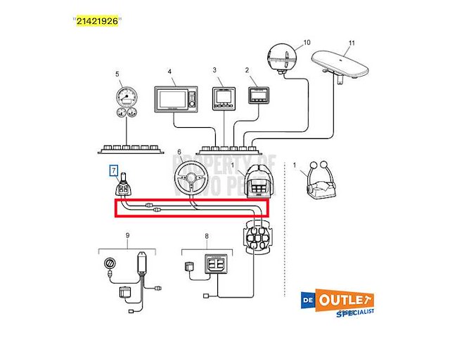Volvo penta evc ips joystick aansluitkabel - 21421926 - afbeelding 2 van  3