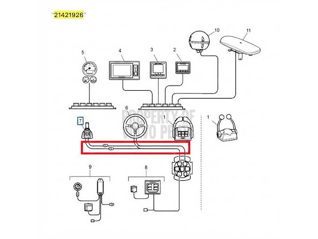 Volvo penta evc ips joystick connection cable - 21421926 - afbeelding 2 van  4