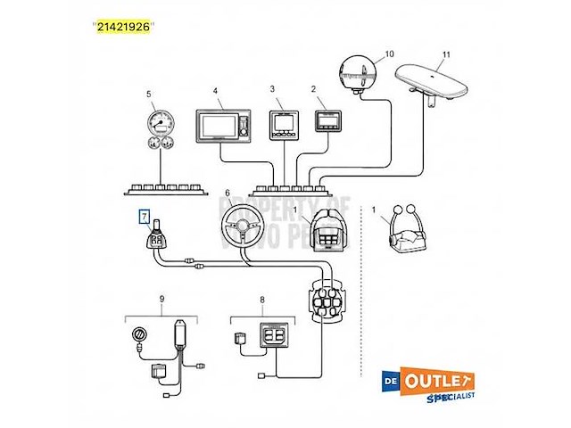 Volvo penta evc ips joystick connection cable - 21421926 - afbeelding 1 van  3
