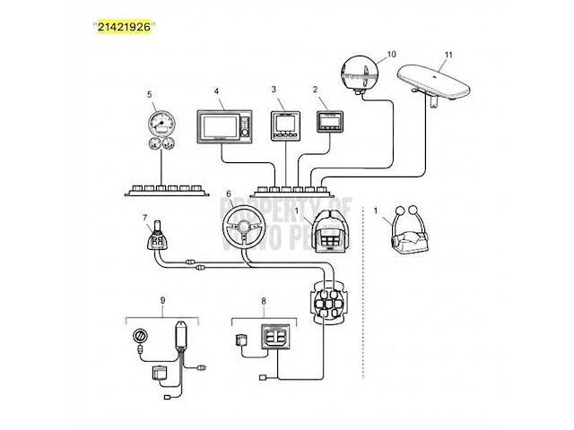 Volvo penta evc ips joystick connection cable - 21421926 - afbeelding 2 van  4
