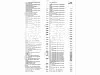 Volvo v60 1.6 t3 summum 2012, 55-tzj-8 - afbeelding 31 van  38