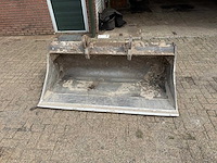 Voorzetapparatuur