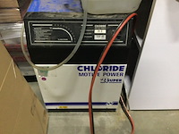 Vorkheftruck, mitsubishi, 15, groen - afbeelding 7 van  8