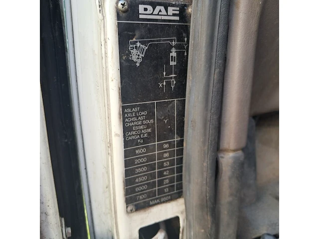 Vrachtwagen, daf, ae45ce, 1991, met ferrari f 545a2 autolaadkraan - afbeelding 21 van  42