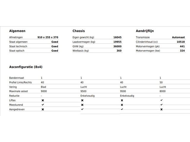 Vrachtwagen, man, tgs 35.440 8x4 hmf 16 tonmeter z-kraan, 2012 - afbeelding 37 van  42
