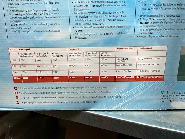Vt uv-c vijver pomp - afbeelding 3 van  3