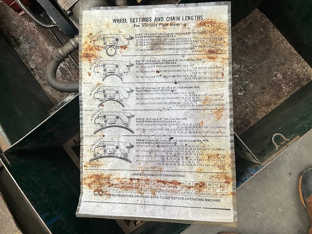 Wachs trav-l-cutter e pneumatische buizenzaagmachine - afbeelding 6 van  7